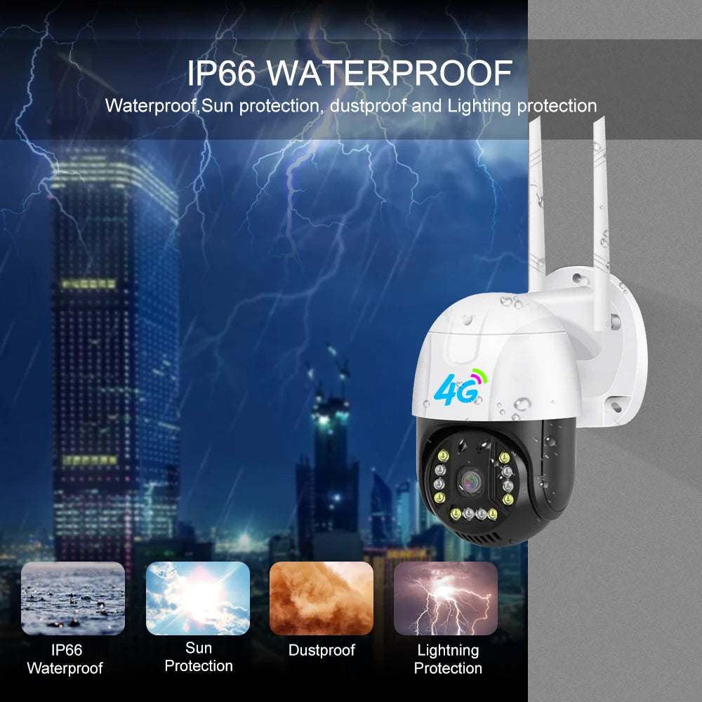 Camera 4G/LAN de Securitate Dasgut - Smart V380 Pro: Panoramica 355°, 3.0MP, Alimentare 220V Trendysale.ro