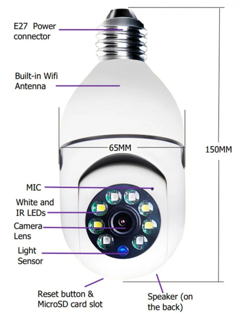 Camera IP HD Smart-Bulb cu Senzor PIR 90° si Rotatie 355° Trendysale.ro