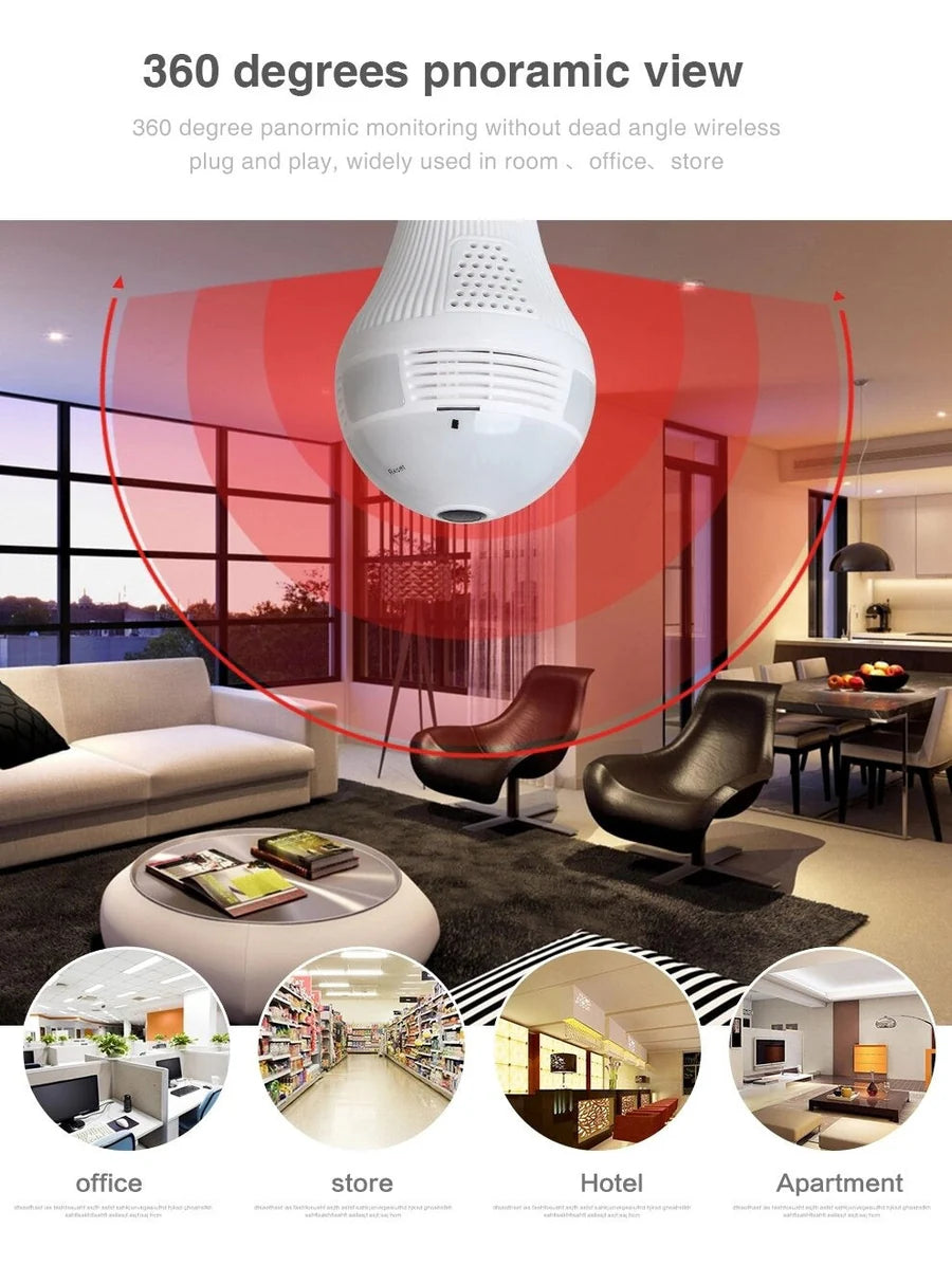 Camera IP Panoramica tip bec, 360 grade Trendysale.ro