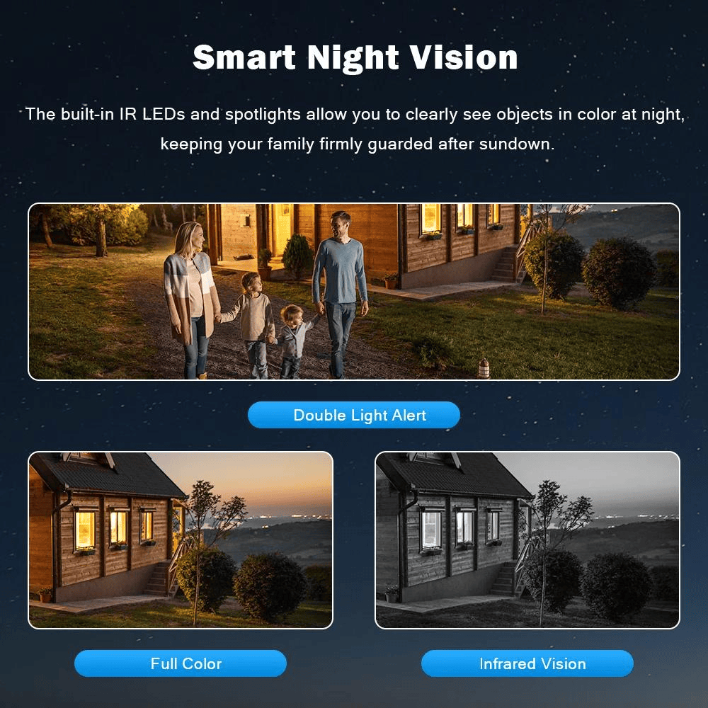 Camera Tripla Wi-Fi 6K 12MP, Zoom Digital 8X, AI Motion Detection, Night Vision, PTZ 355°/90°, IP66 Trendysale.ro