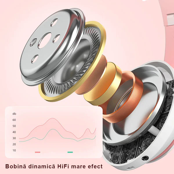 Casti bluetooth v5.0 pliabile, LED, design ureche de pisica, bass, stereo Trendysale.ro
