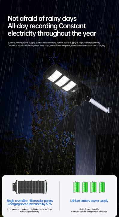 Lampa Solară LED + Cameră de Supraveghere WiFi – Iluminare și Securitate Inteligentă Trendysale.ro