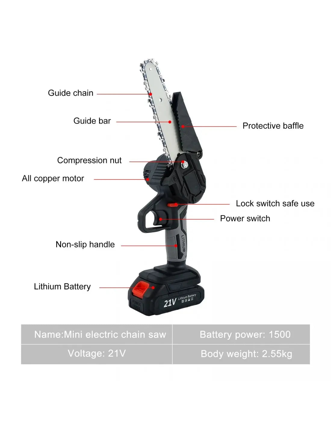 Mini Fierăstrău cu 2 Acumulatori 48V Trendysale.ro