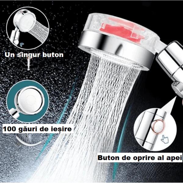 Para de Dus cu Presiune Inalta, Cap Rotativ, Elice, Filtru Anti-Calcar si Jet Vortex Trendysale.ro