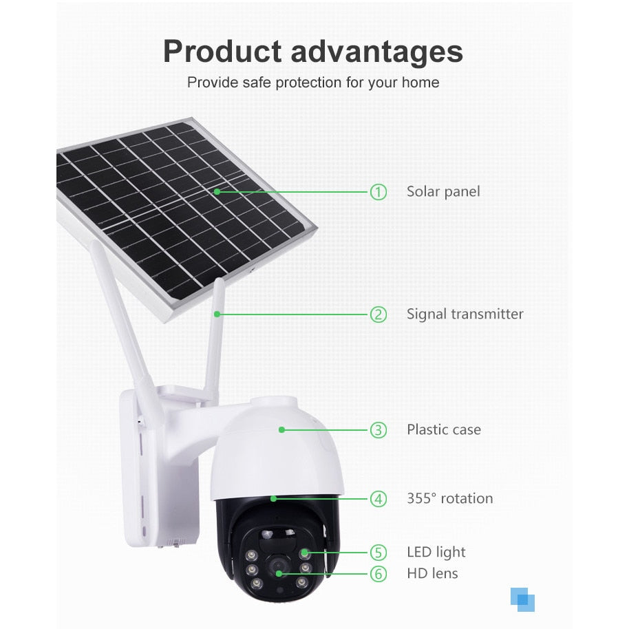 SET 4 Camere supraveghere 5MP cu panou solar, rotire 355°, IP66, 4G Trendysale.ro