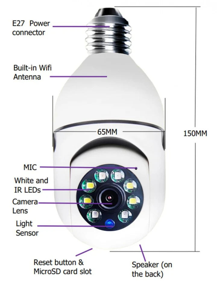Set 2 Camere IP HD Smart-Bulb cu Senzor PIR 90° si Rotatie 355° Trendysale.ro