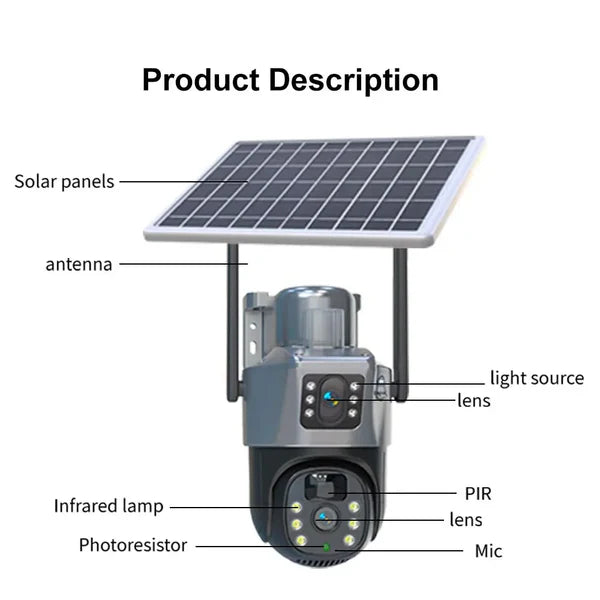 Set 2 Camere Video Supraveghere 4K - Wifi sau 4G, 2 Lentile, Panou Solar, 360° Trendysale.ro