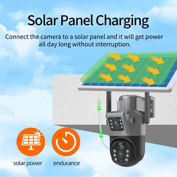 Set 2 Camere Video Supraveghere 4K - Wifi sau 4G, 2 Lentile, Panou Solar, 360° Trendysale.ro