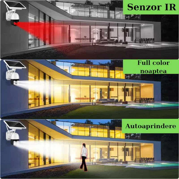 Set 2 Camere de supraveghere exterior 4G 1080HD, IP60, panou solar, vedere nocturna Trendysale.ro