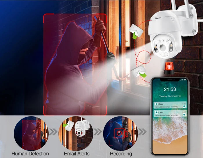 Set 4 Camere supraveghere exterior, rotativa, WI-FI, IP66, Full HD 1080p Trendysale.ro