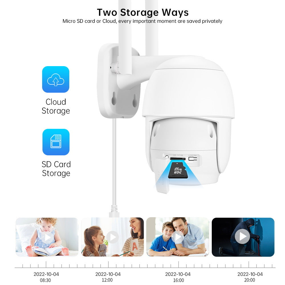 Set 4 X Camere de supraveghere, Smart IP, 2 MP + 4 carduri de memorie Trendysale.ro