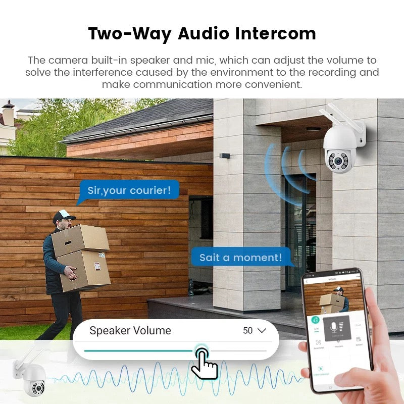 Set 4 X Camere de supraveghere, Smart IP, 2 MP + 4 carduri de memorie Trendysale.ro